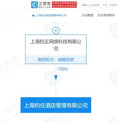 哈啰出行关联企业成立酒店管理公司