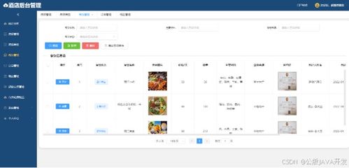 vuespringboot民宿酒店管理系统 源码 lw 部署文档 讲解等