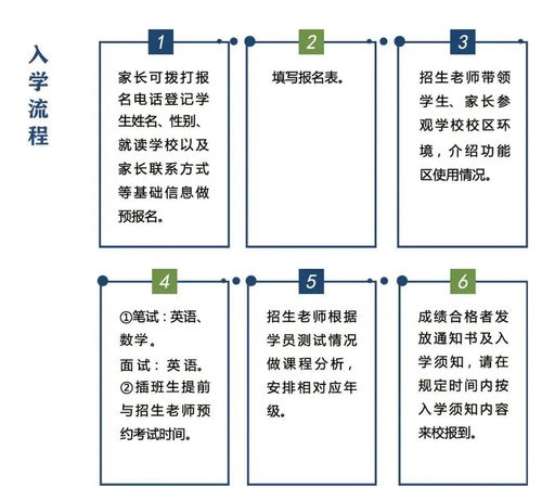 香港理工大学申请全攻略 全额奖学金入读世界名校